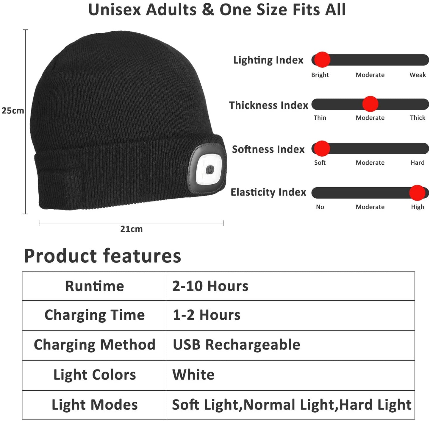 LED Beanie Hat