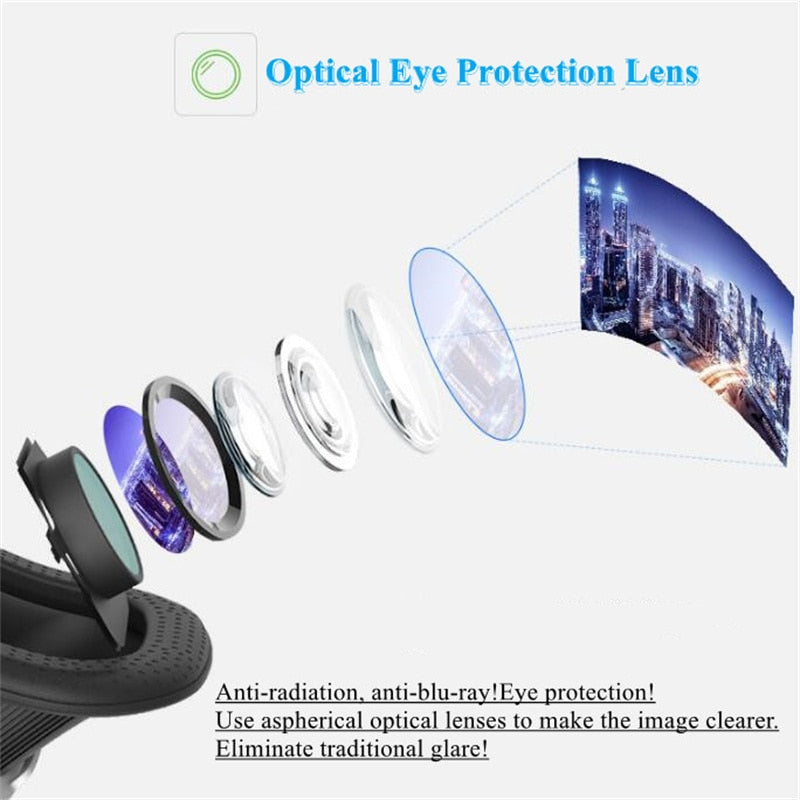 Original G10 IMAX Giant Screen VR Glasses