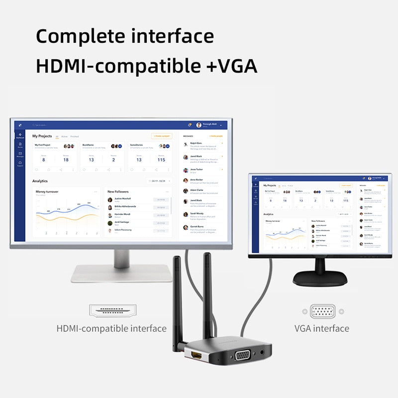 Hagibis Wireless Video Transmitter