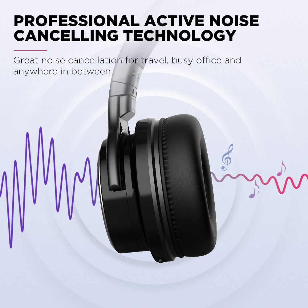 Cowin E7Pro Active Noise Cancelling BT Headphones