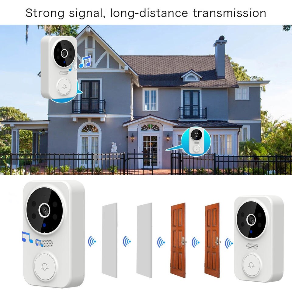 Tuya M8 Wireless Doorbell Camera