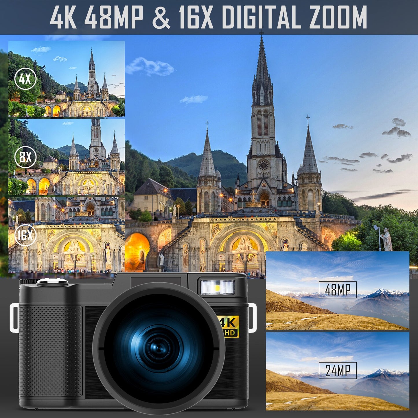 G-Anica 4k Digital Camera