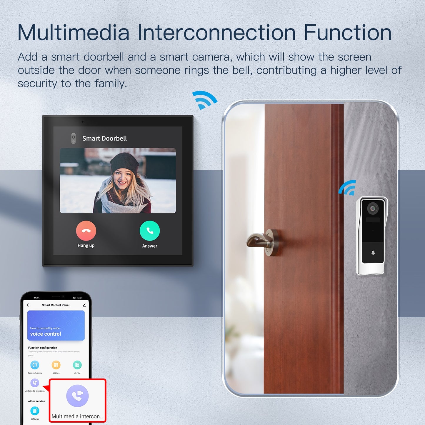 MOES Wifi Touch Center Control Panel