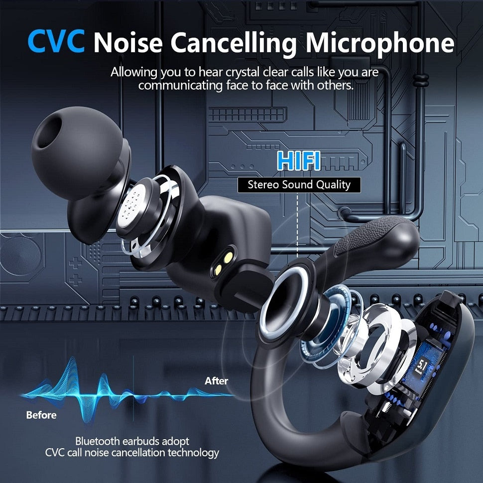 Bluetooth 5.3 Earphones
