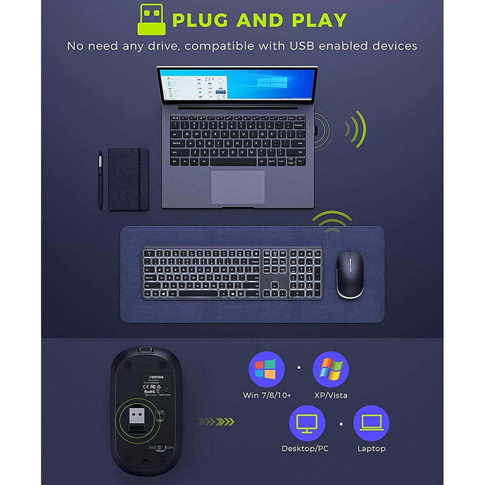 Wireless Keyboard and Mouse Combo