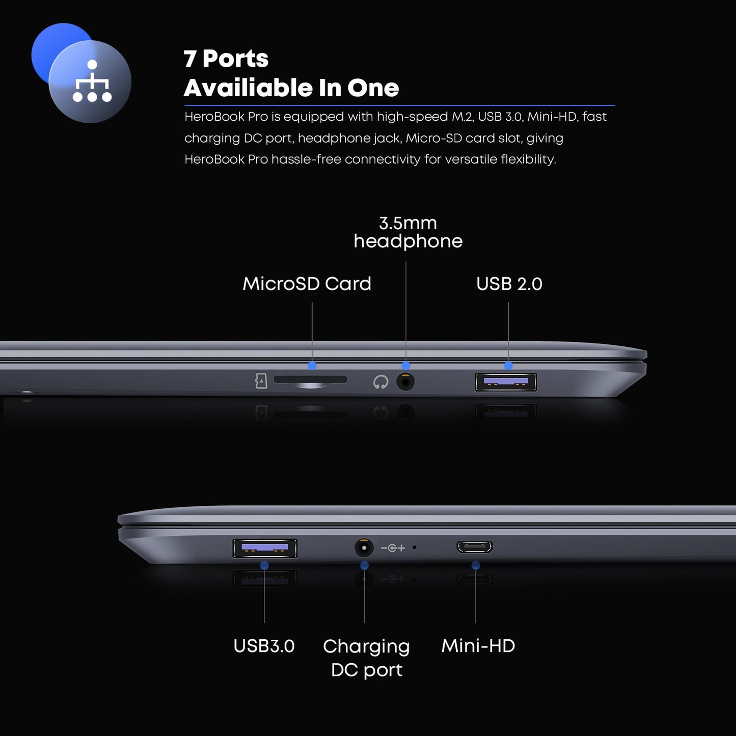 CHUWI Windows 11 HeroBook Pro