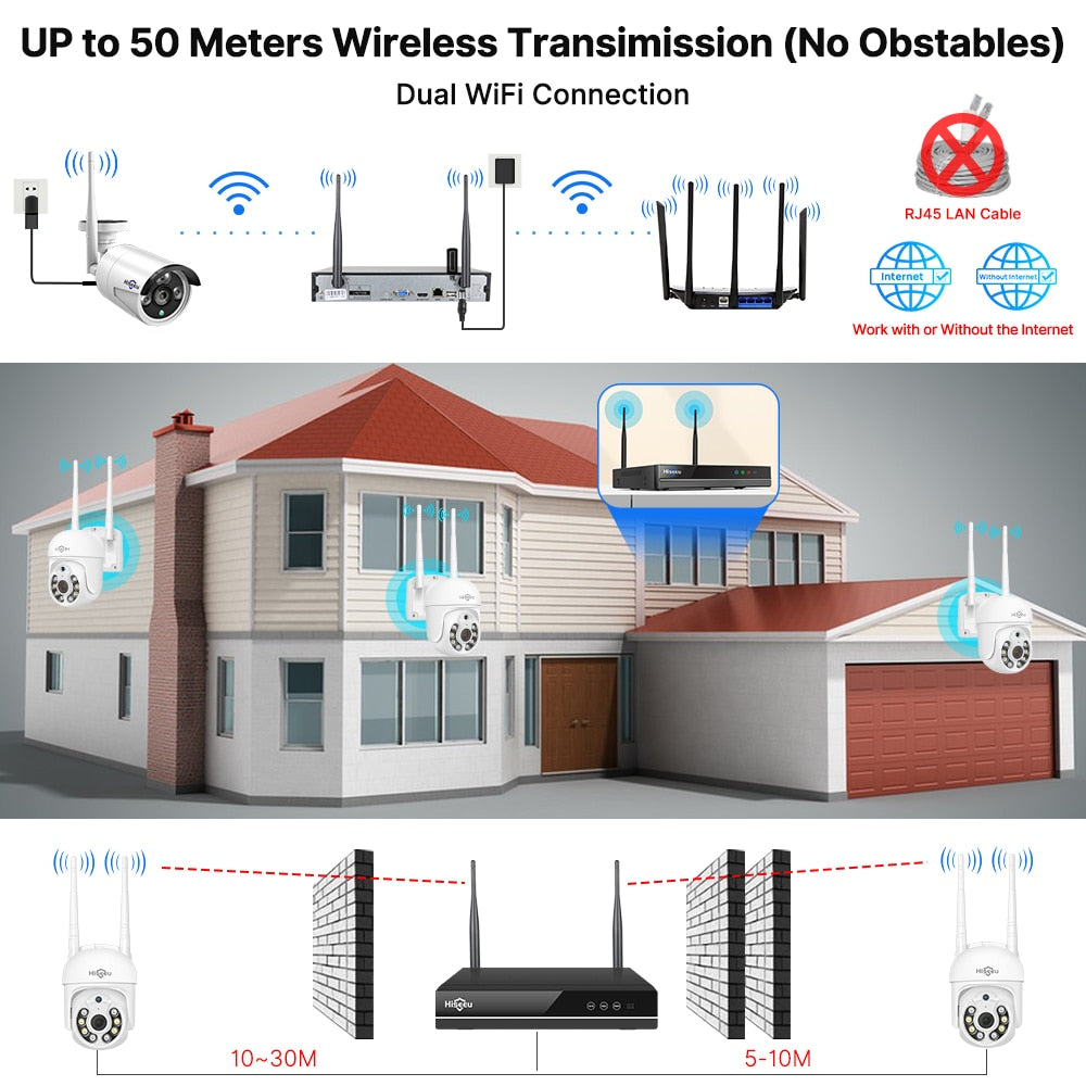 Hiseeu 5MP WiFi CCTV Camera Kit