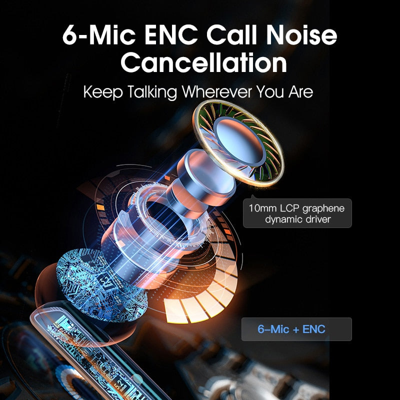 QCY HT05 ANC Wireless Earphone
