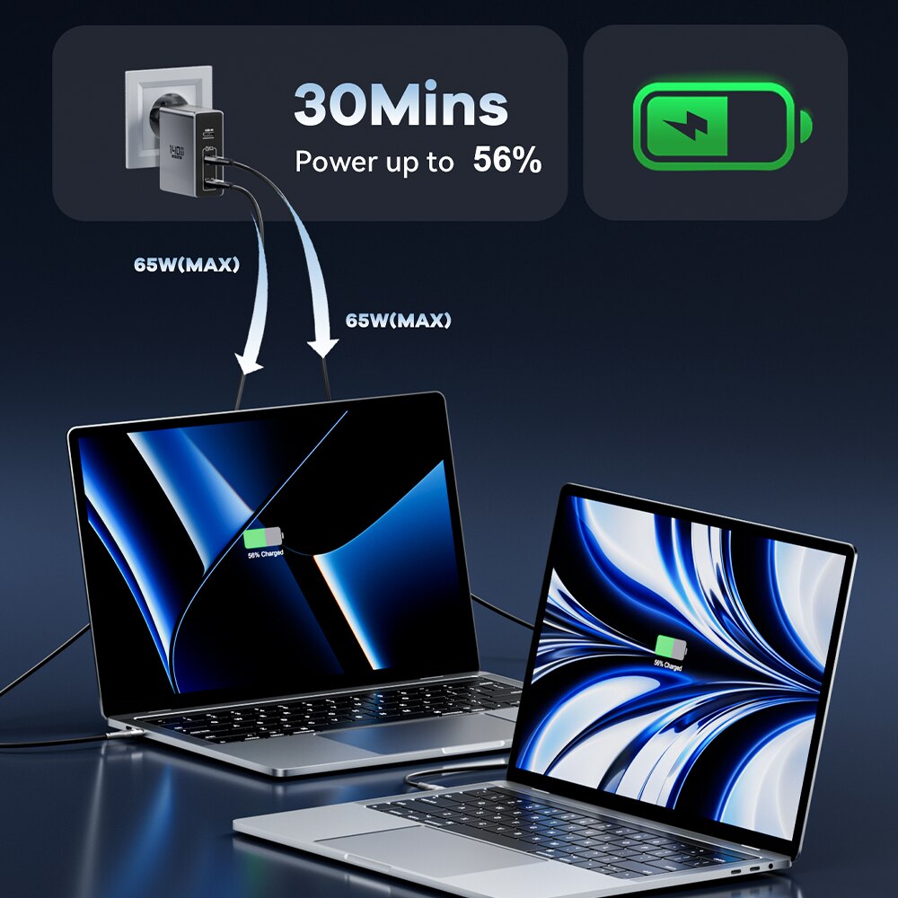 ASOMETECH 140W USB Charger
