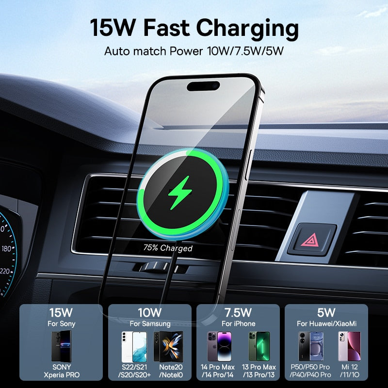 Baseus 15W Fast Charging Phone Holder