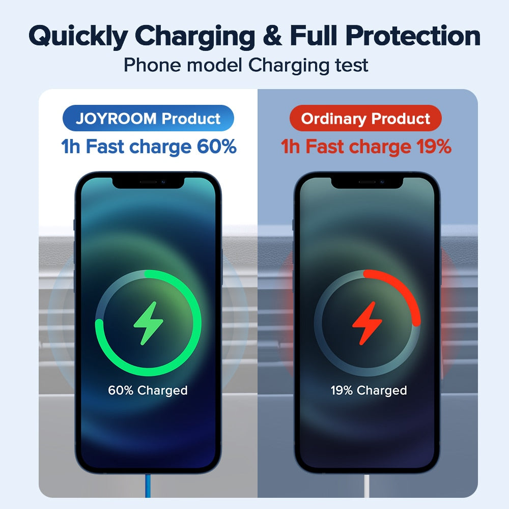 Joyroom 15W Qi Magnetic Car Phone Holder