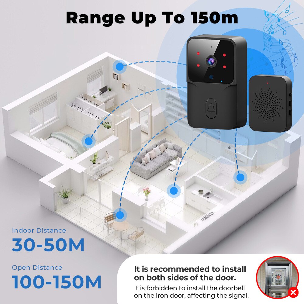 WiFi Video Doorbell