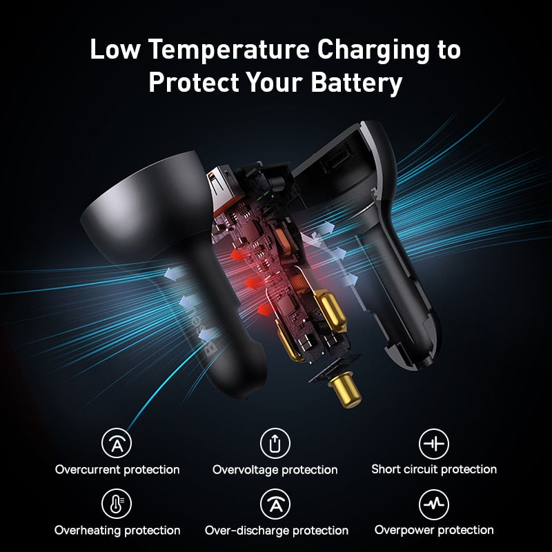 Baseus 140W PD3.1 Car Charger