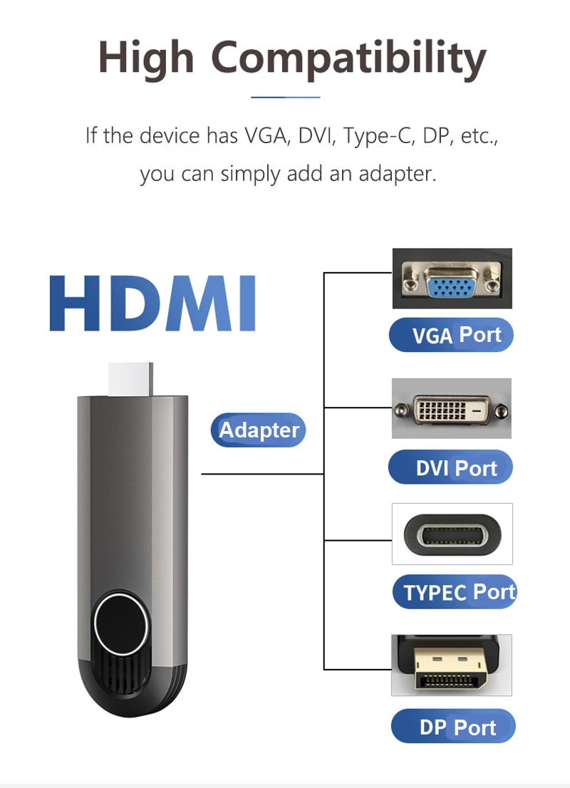30M Wireless HDMI Receiver
