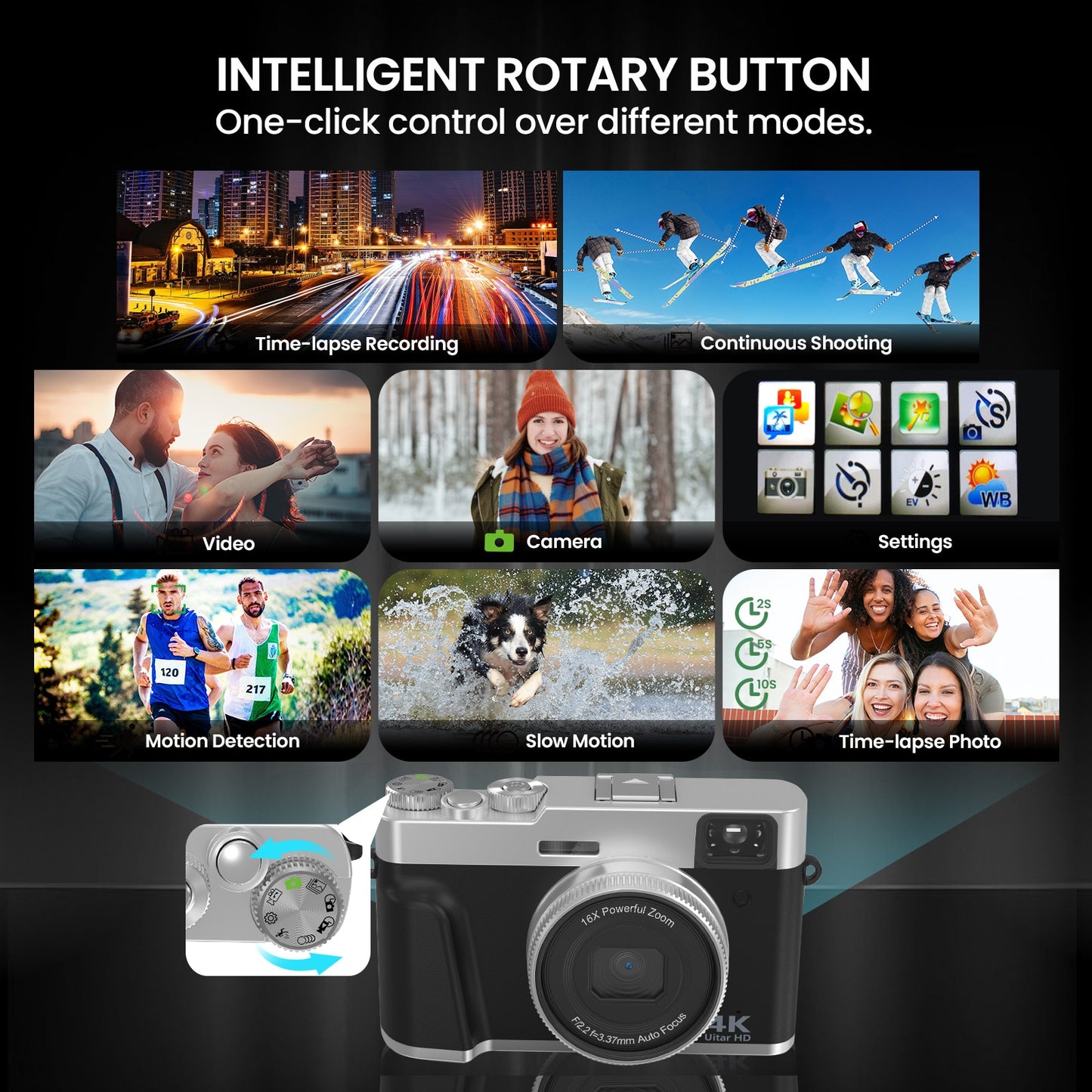 4K Digital Photography Camera