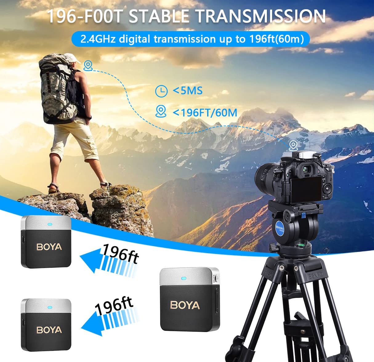 BOYA BY-M1V Lapel Condenser Microphone for iPhone