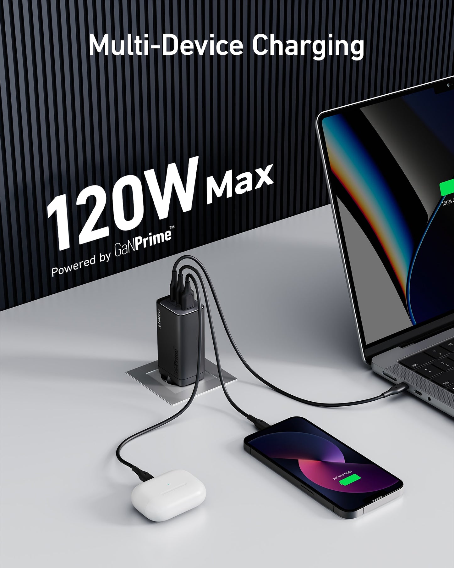 Anker 737 120W Type C Charger