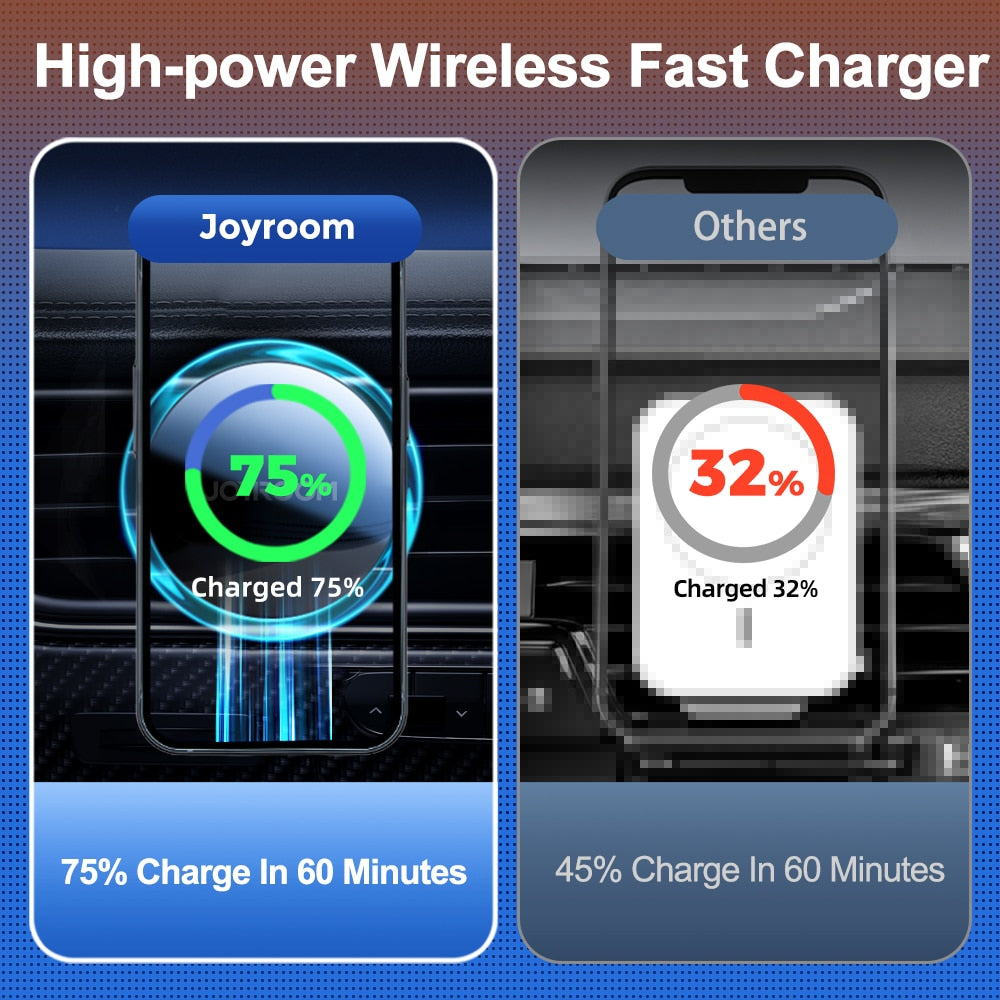 Joyroom Magnetic Car Phone Holder