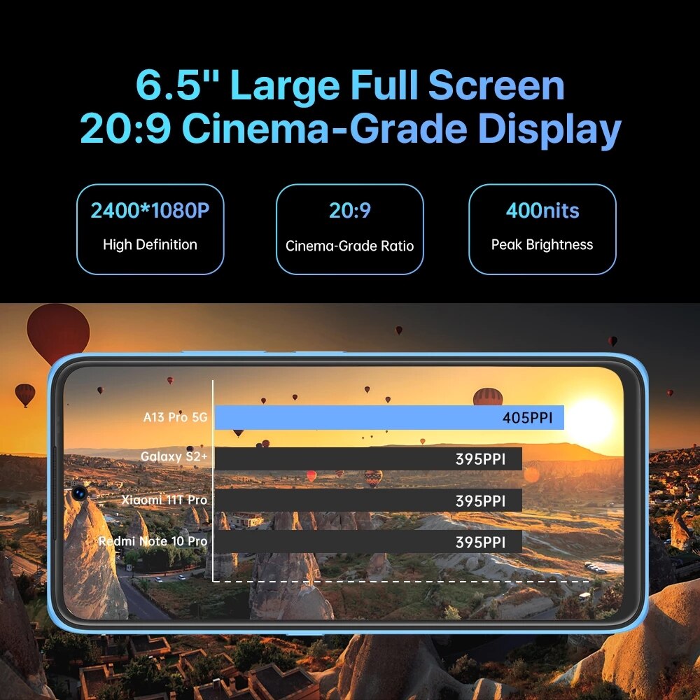 UMIDIGI A13 Pro 5G Android Phone