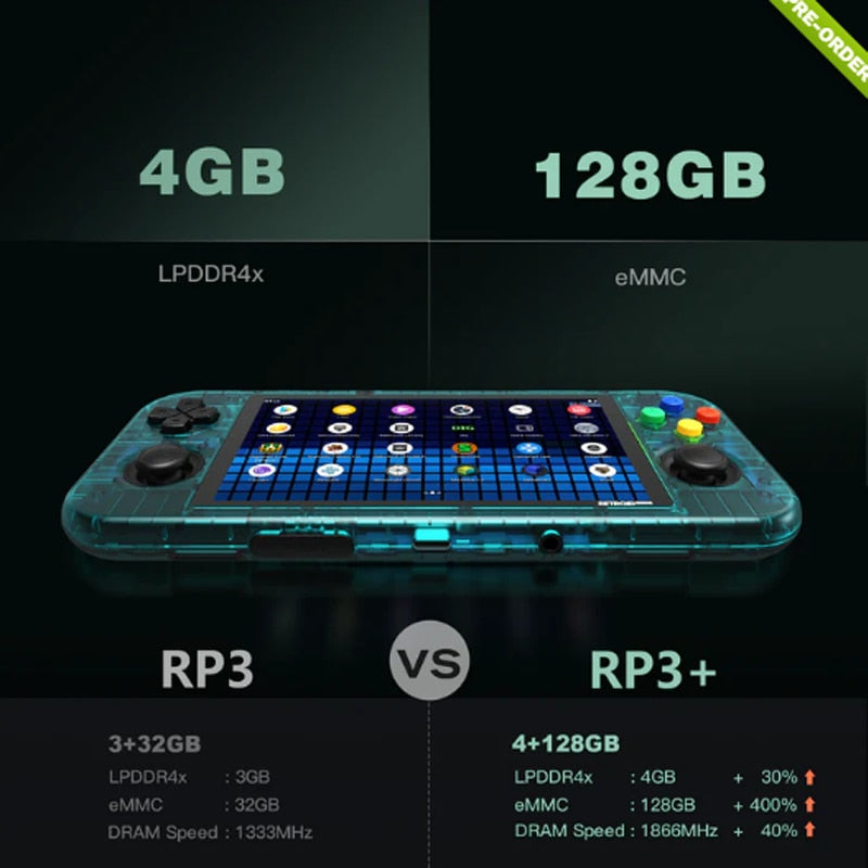 Retroid Pocket 3 Plus 4.7Inch Handheld Game Console