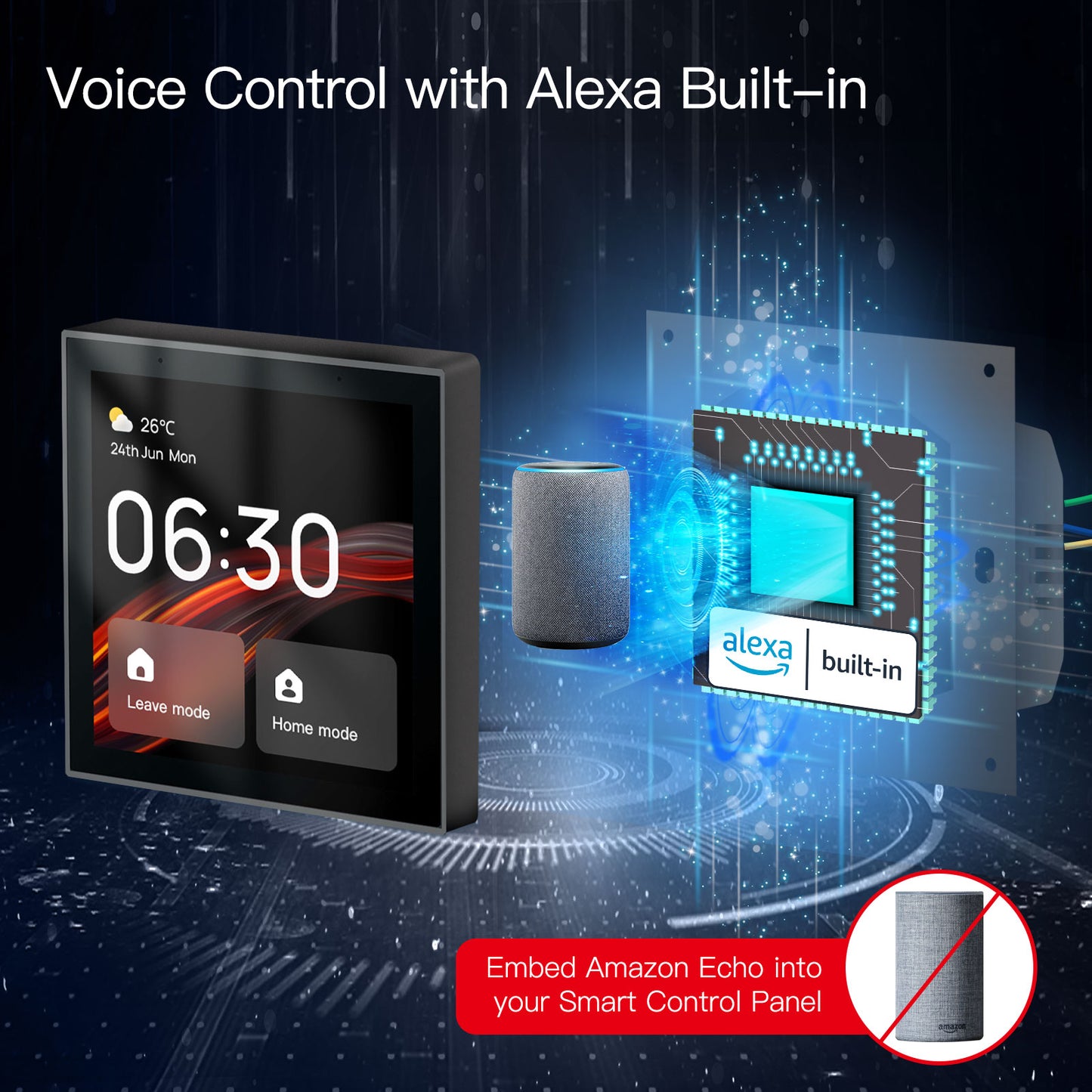 MOES Wifi Touch Center Control Panel