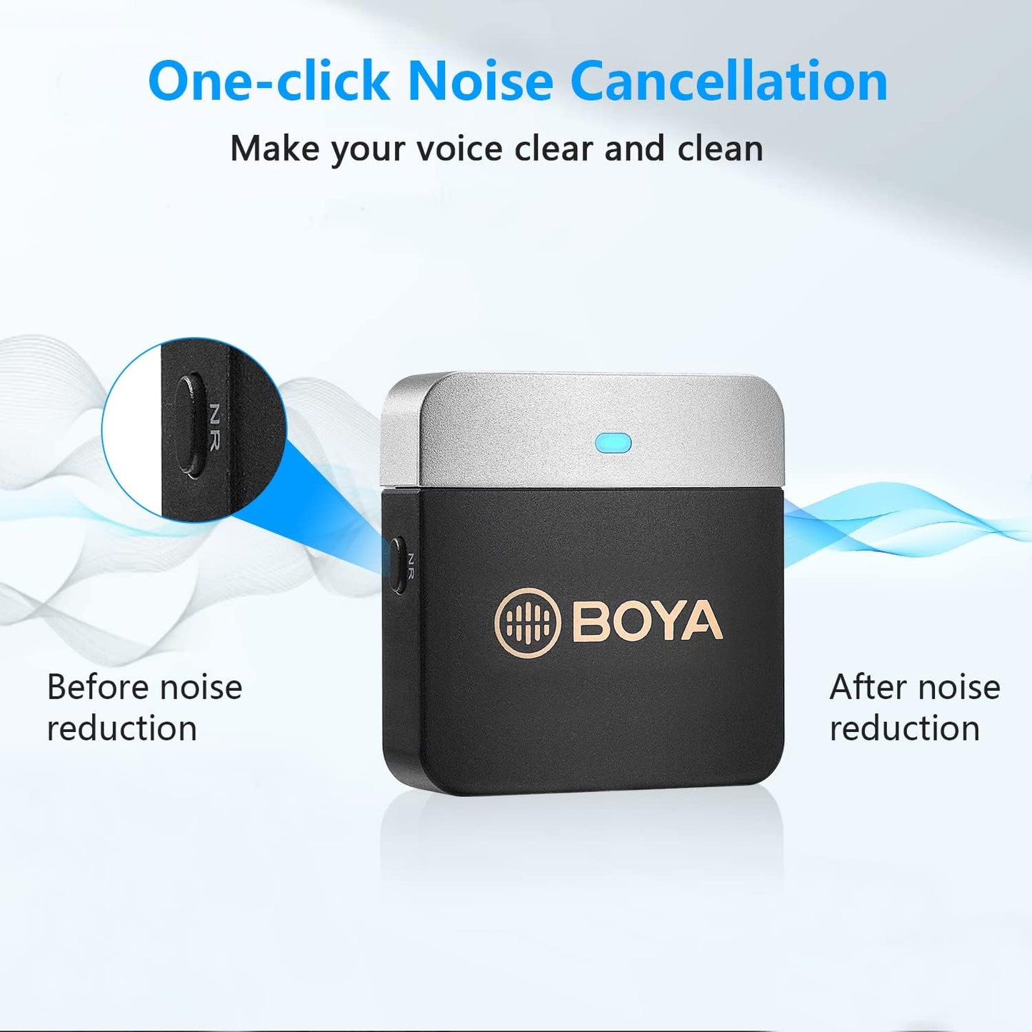 BOYA BY-M1V Lapel Condenser Microphone for iPhone
