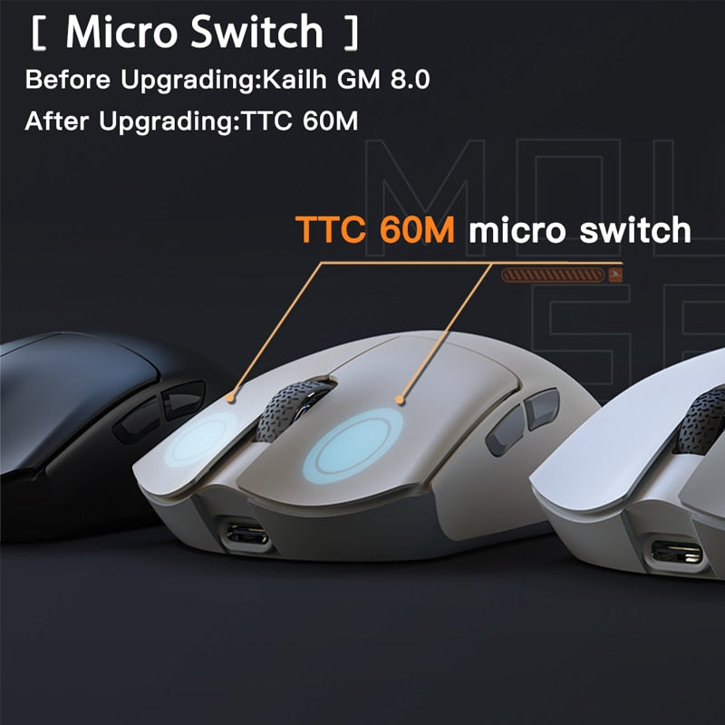 Motospeed M3 Wireless Mouse