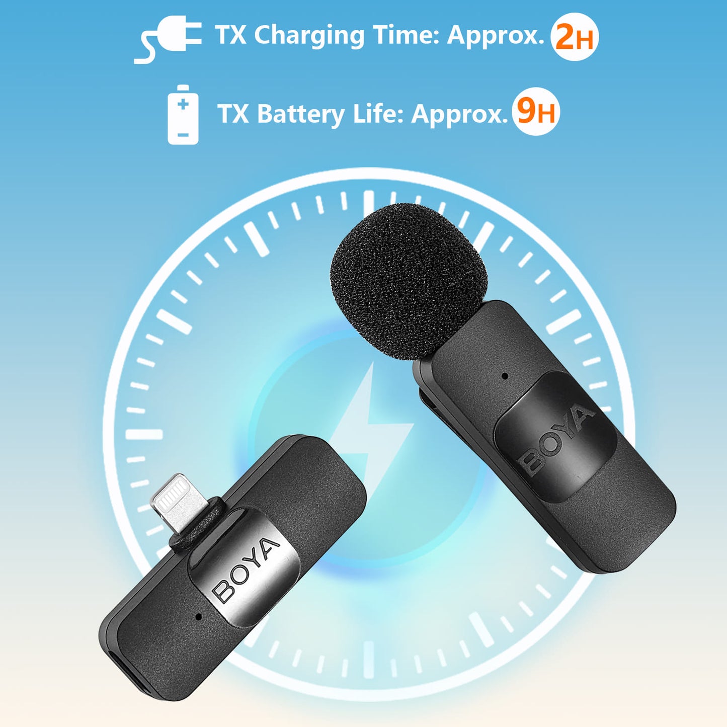 BOYA BY-V Wireless Mini Microphone for iPhone