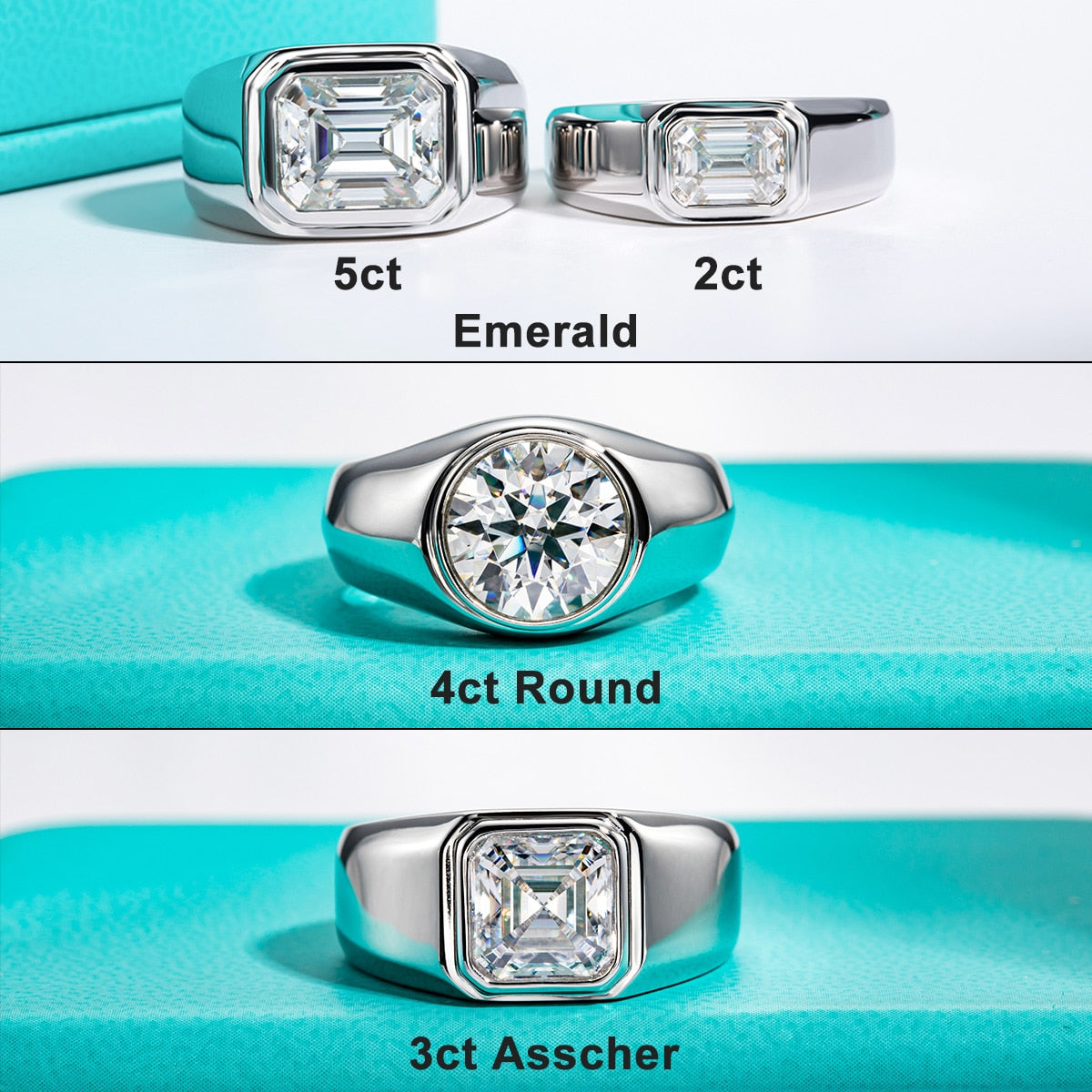AnuJewel 2ct Emerald Ring