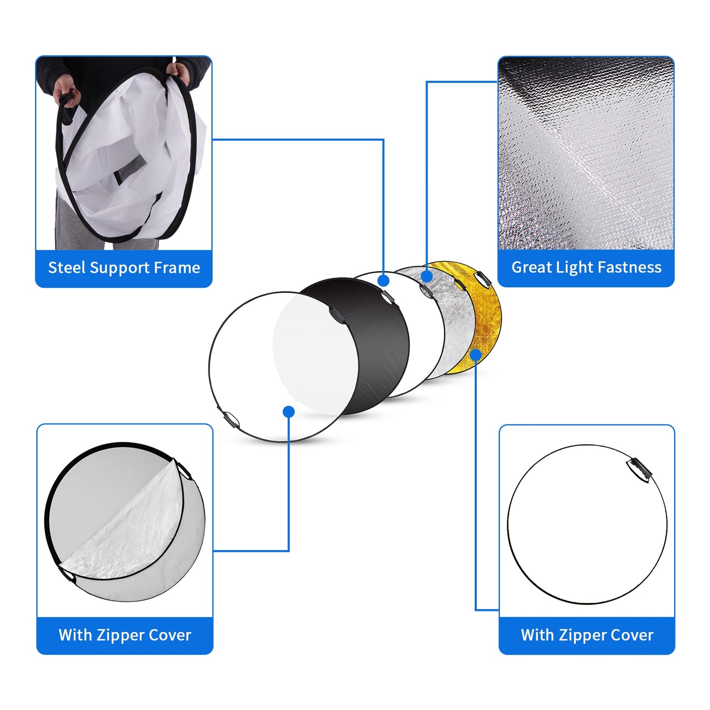 Selens 5 in 1 Photography Reflector