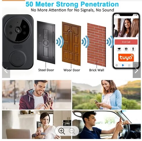 Tuya M8 Wireless Doorbell Camera