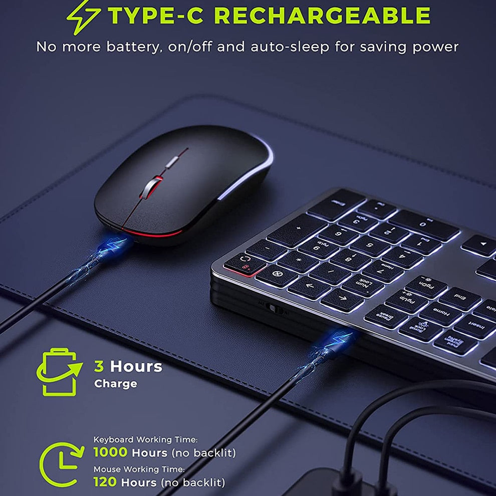 Wireless Keyboard and Mouse Combo