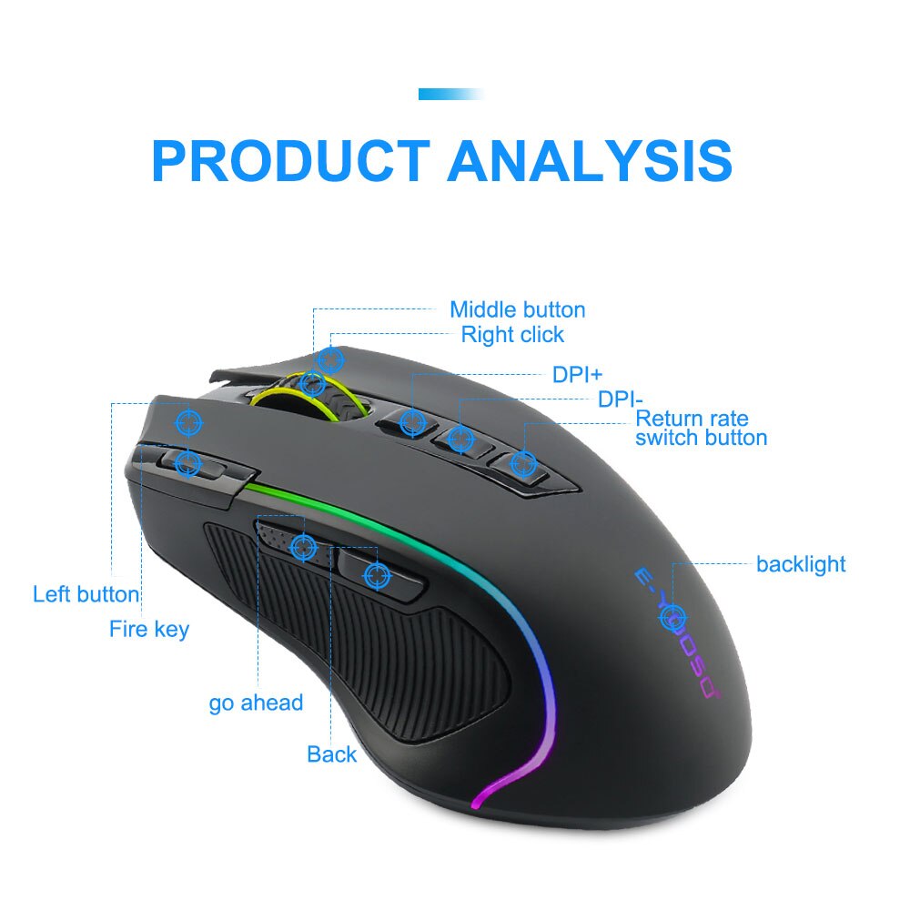 E-YOOSO Wireless Gaming Mouse