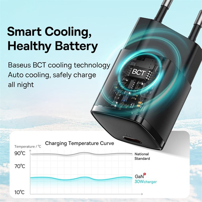 Baseus 30W GaN Type C Charger