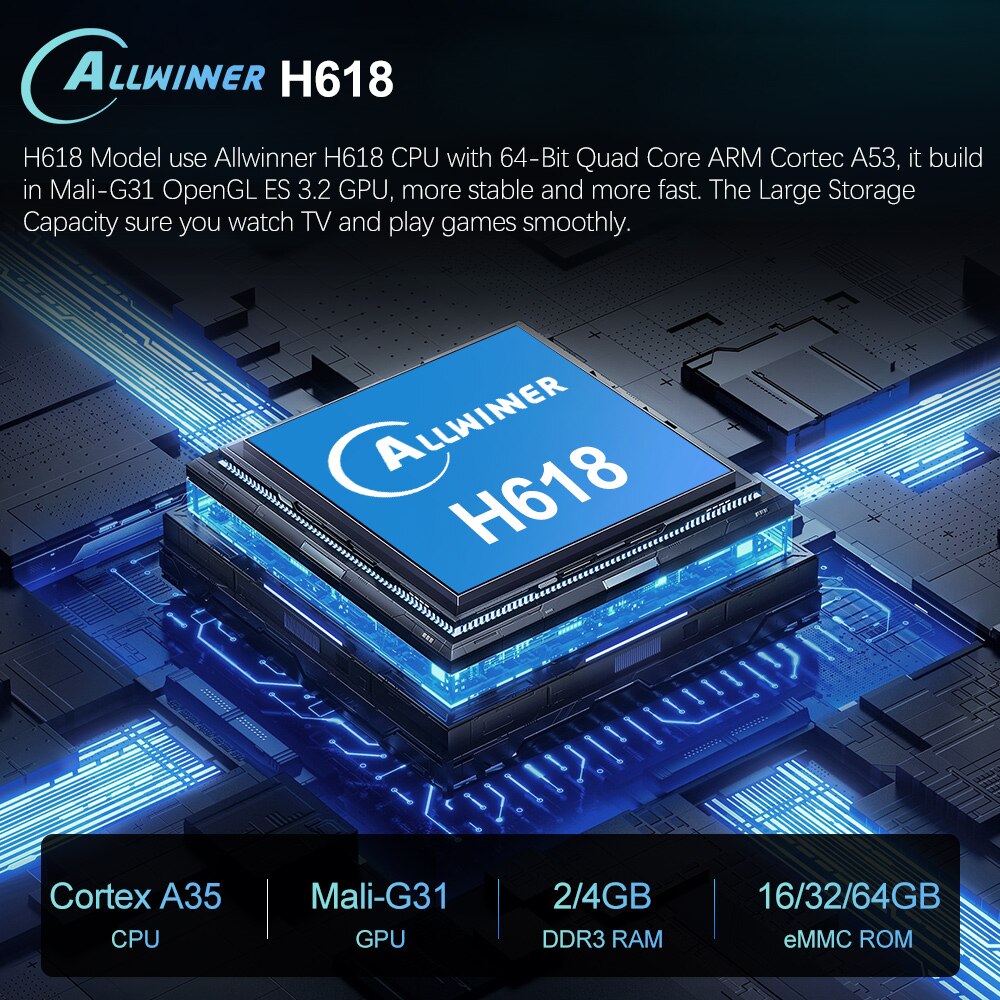 VONTAR H618 Android 12 TV Box