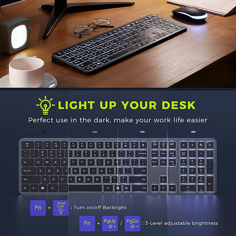 Wireless Keyboard and Mouse Combo