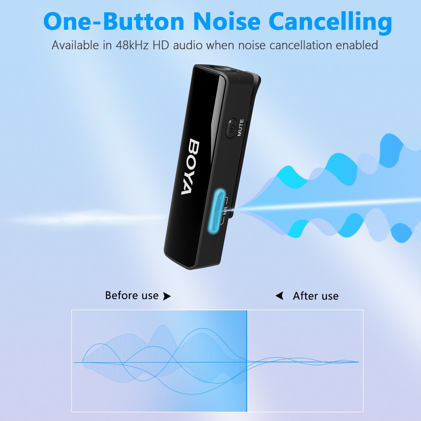 BOYA BOYALINK Wireless Lapel Microphone for iPhone