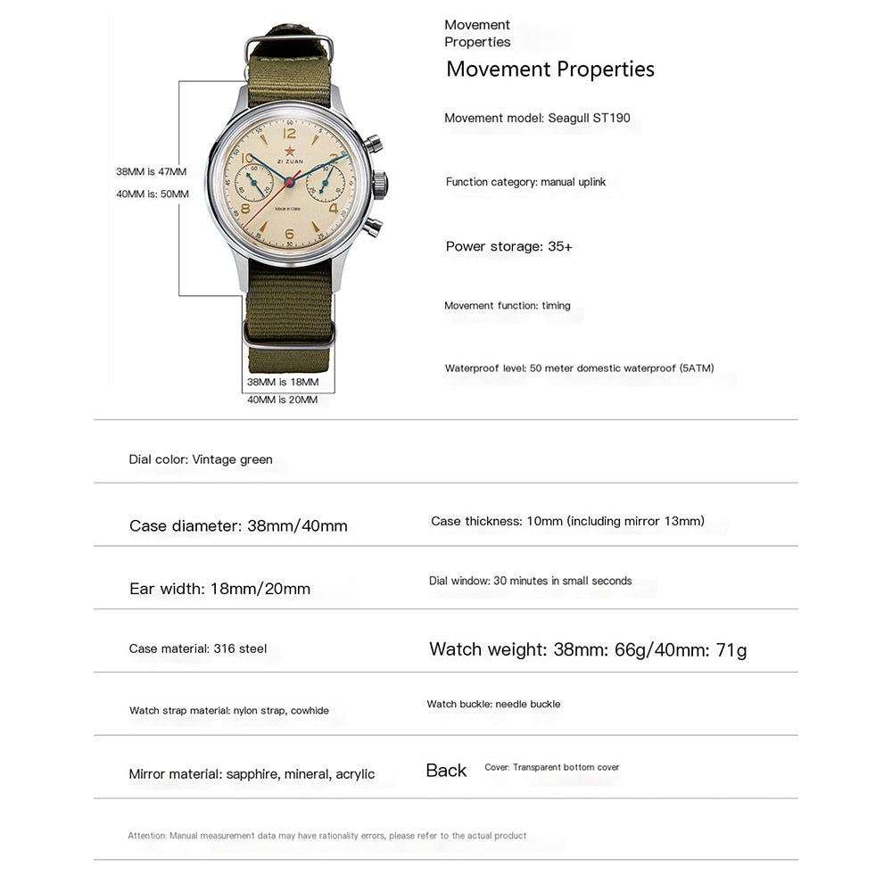 1963 Classic Series 19 Watch