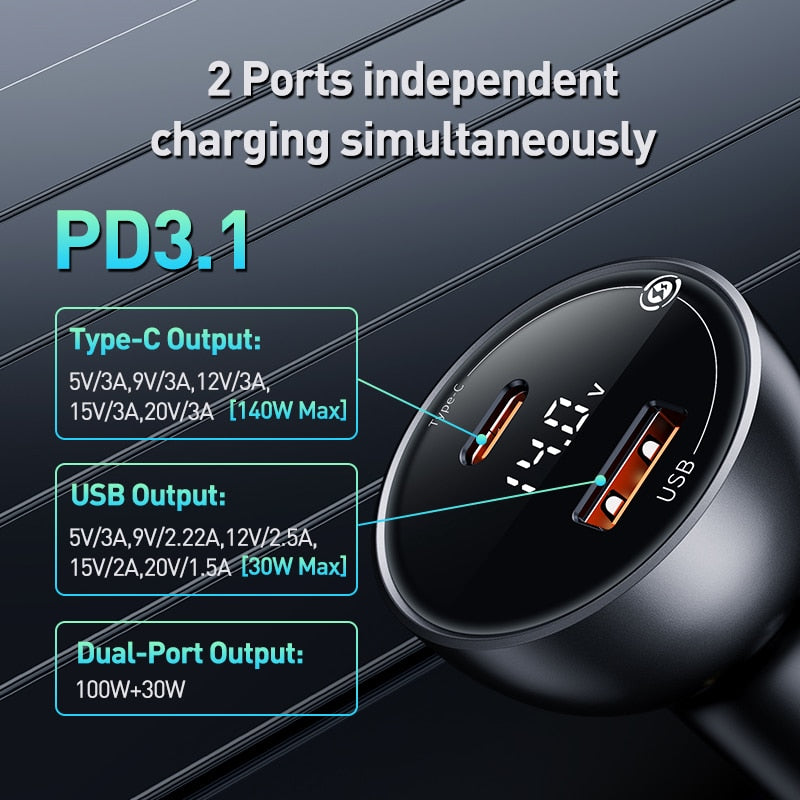 Baseus 140W PD3.1 Car Charger