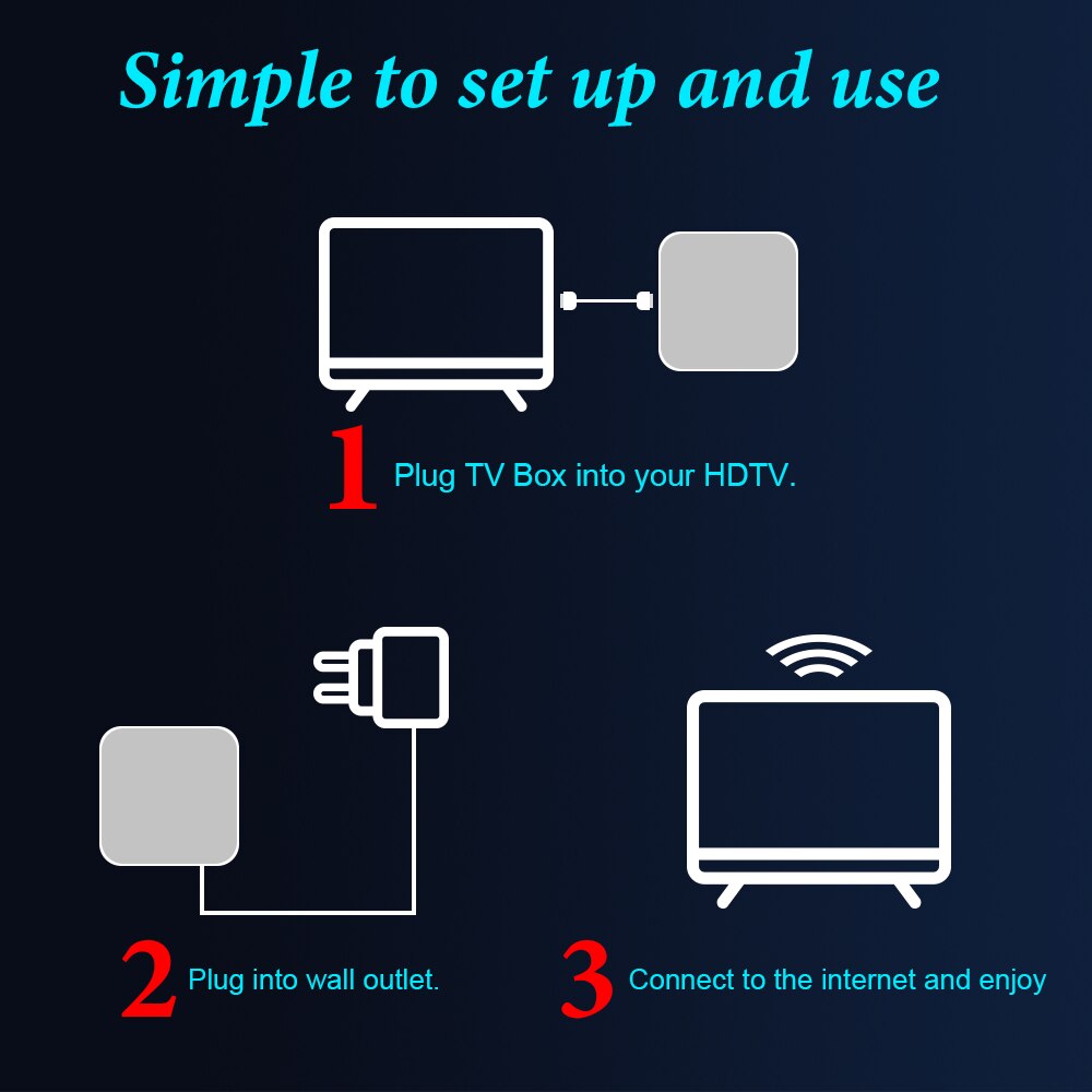 H20 Smart Android TV Box