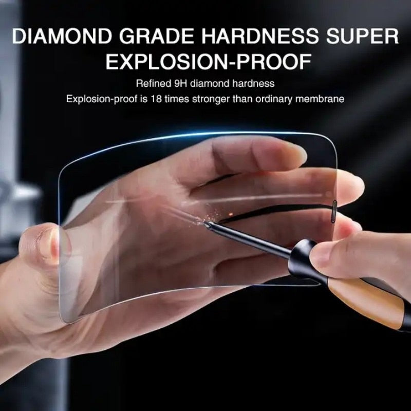 3PCS Privacy Screen Protector For iPhone 14