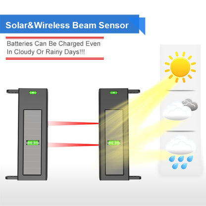 HTZSAFE Solar Beam Driveway Sensor