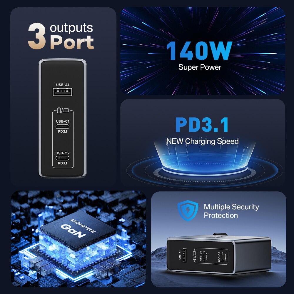 ASOMETECH 140W USB Charger