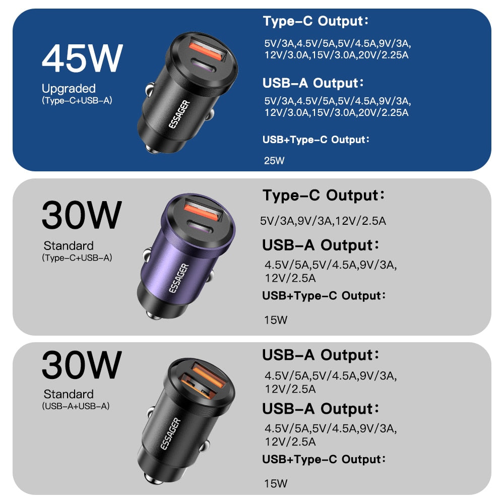 Essager 30W USB Car Charger