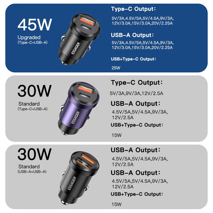Essager 30W USB Car Charger