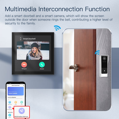 MOES Wifi Touch Center Control Panel