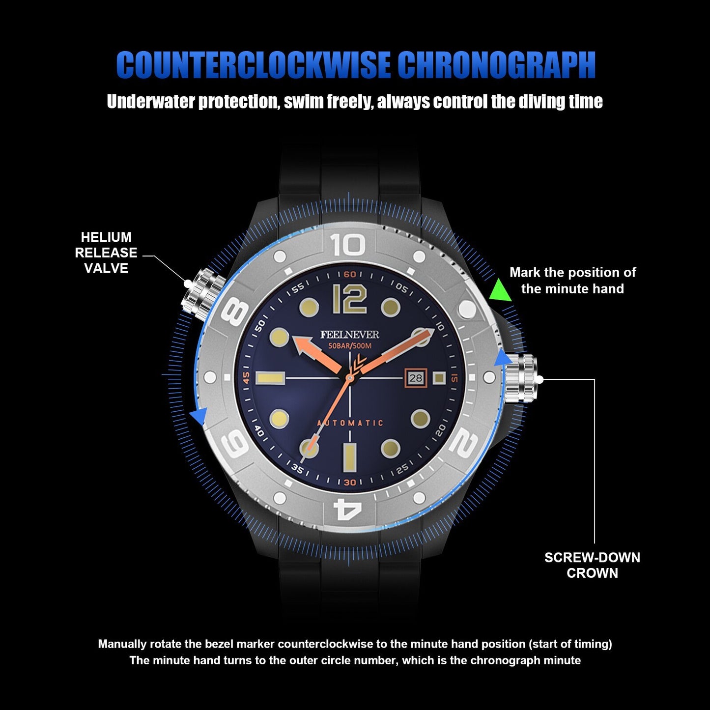 2023 Dive Watch