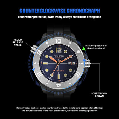 2023 Dive Watch