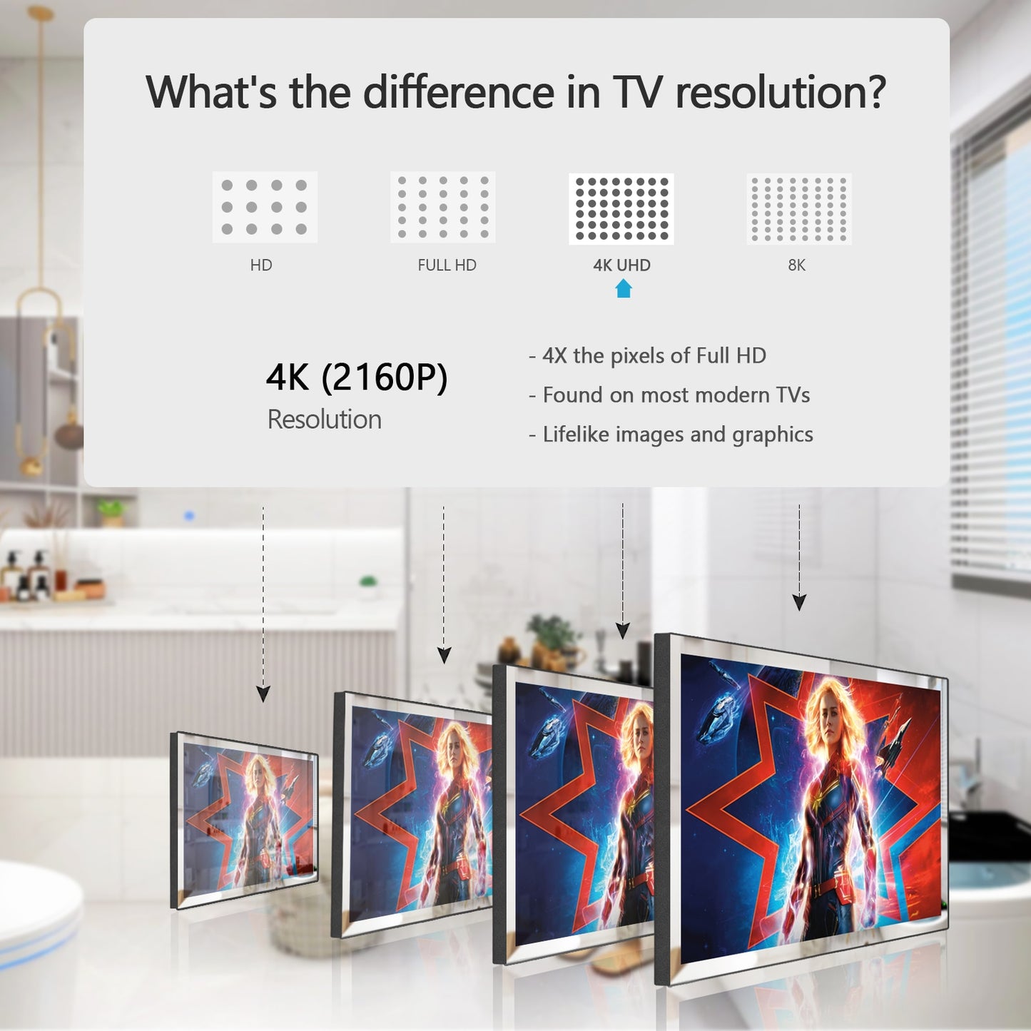 28 Inch 4K Magic Mirror Bathroom LED TV