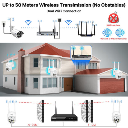 Hiseeu 5MP WiFi CCTV Camera Kit